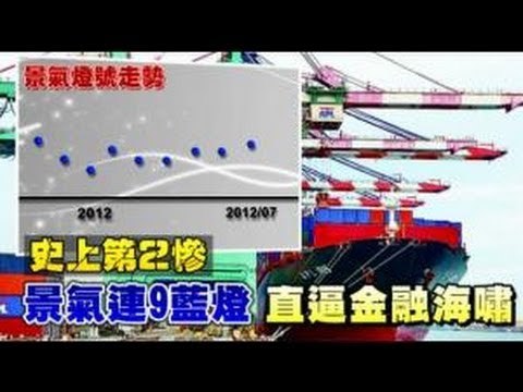 史上第2慘 景氣連9藍燈直逼金融海嘯 2012.08.28