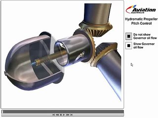 Télécharger la video: Geared or Hydromatic Pitch Pitch Change Mechanism - M17 Propellers