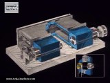 Die dynamoelektrische Maschine von Werner von Siemens