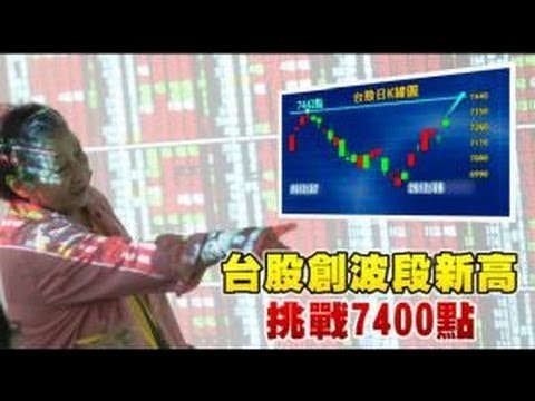 台股創波段新高 挑戰7400點 2012.08.07