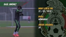 Raúl Jiménez, convocado a Copa América
