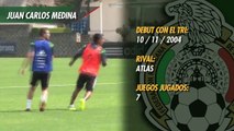Juan Carlos Medina, convocado a Copa América
