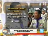 TV Patrol Pampanga - January 29, 2015