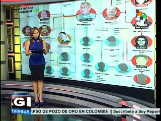 Honduras: 300 millones de dólares del erario fueron usados ilegalmente