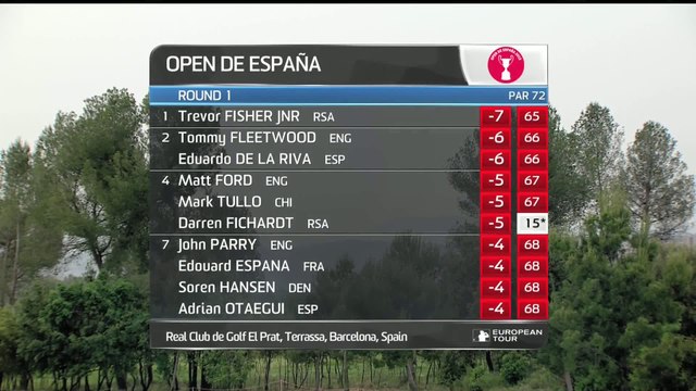 Golf - EPGA : Open d'Espagne J1