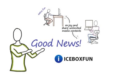 Unlimited Content | IceBoxFun.com | User Friendly Media Service