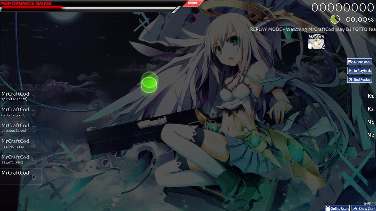 S2