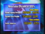 TUESTA 2001 ONPE Entrega de resultados al 100% 2da vuelta electoral