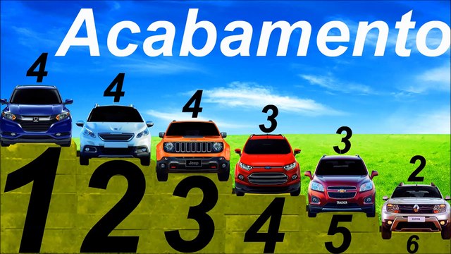 *ACABAMENTO* Tracker vs EcoSport vs Honda HR-V vs Jeep Renegade vs Peugeot 2008 vs Renault Duster