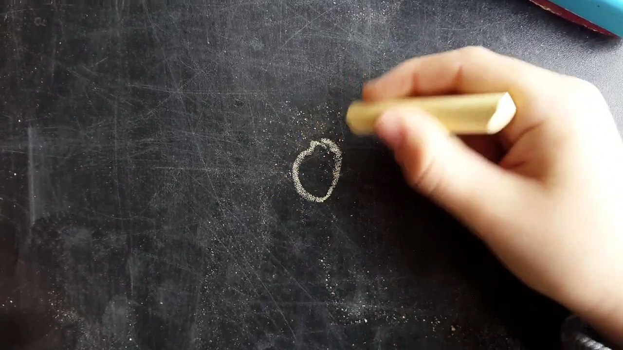 strawpoll - how should I make my tutorials?/op welke manier zou ik mijn tutorials moeten maken?