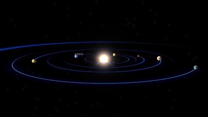 Why Pluto is Not a Planet