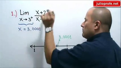 Límites infinitos