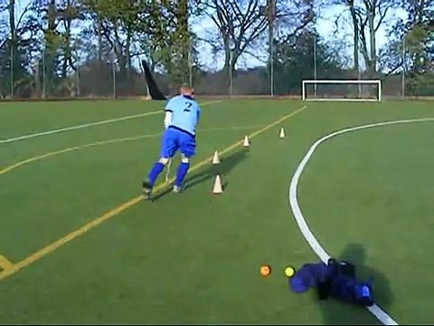 Hockey Drills and Skills