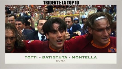 Le Classifiche di CM, i tridenti: Suarez, Neymar, Messi, contro la Juve c'è il top