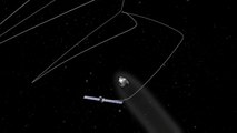 Rosetta's orbit around the comet