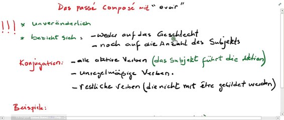 Das Französisch Passé Composé. Das Verb "avoir"