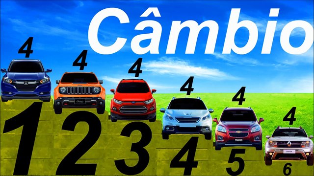 *CÂMBIO* Tracker vs Ford EcoSport vs Honda HR-V vs Jeep Renegade vs Peugeot 2008 vs Renault Duster