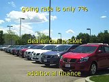 New Car Buying Tips, How to Buy a New Car