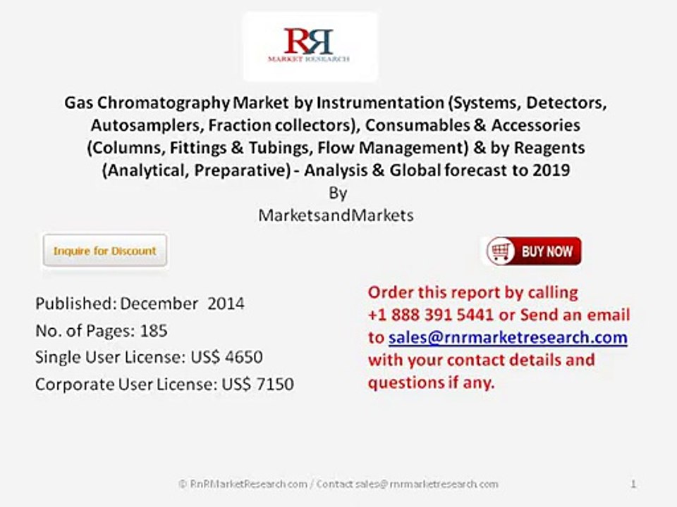 2019 Global Gas Chromatography Market Research on Market Shares and Growth Strategies