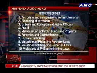 Understanding the Powers of the Anti-Money Laundering Council (AMLC)