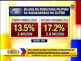 Fewer Filipinos say they experienced hunger