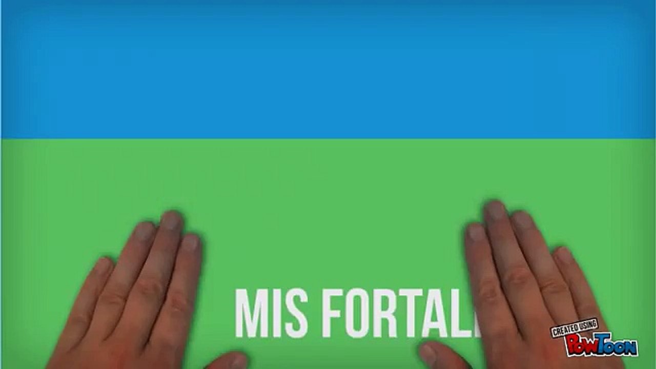 MIS FORTALEZAS Y DEBILIDADES