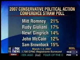 Ainsley Earhardt Lands at Fox News