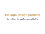 The logo design process - The evolution of a logo from concept to final