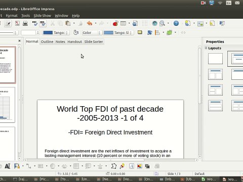 Global Foreign Direct Investment in Past Decade