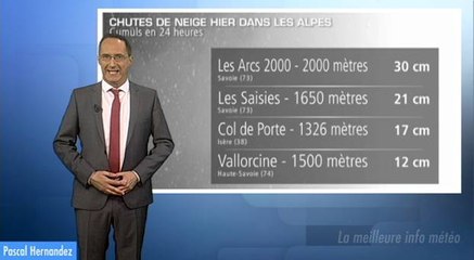 Chute de neige en mai : des cumuls importants en 24 heures