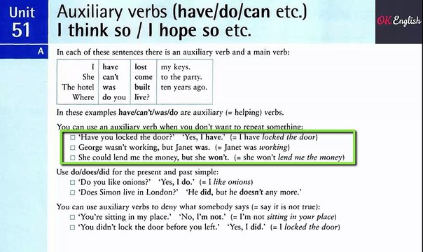 Deny verb. Morphy Unit 27. Morphy Unit 24. Murphy Unit 74 pdf. Murphy Unit 52 question tags.