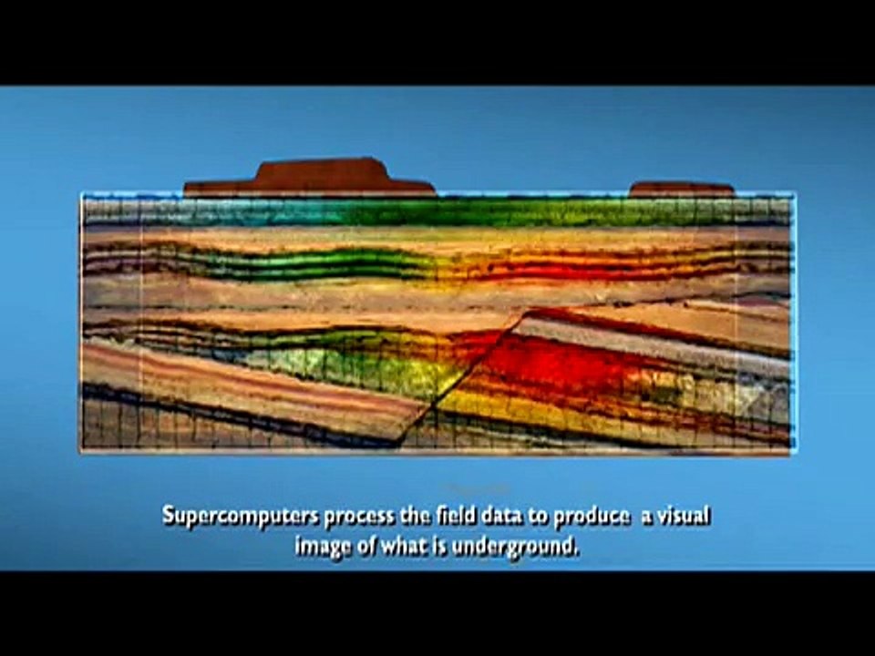 Oil Exploration Technology