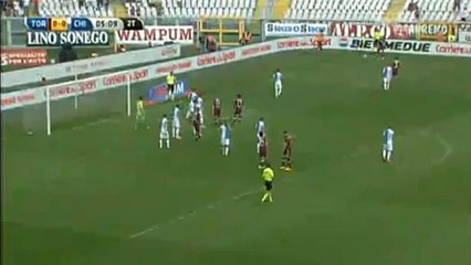 Maxi Lopez Goal Torino 1-0 Chievo Serie A 17.05.2015