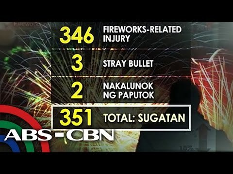 DOH: Bilang ng biktima ng paputok, bumaba