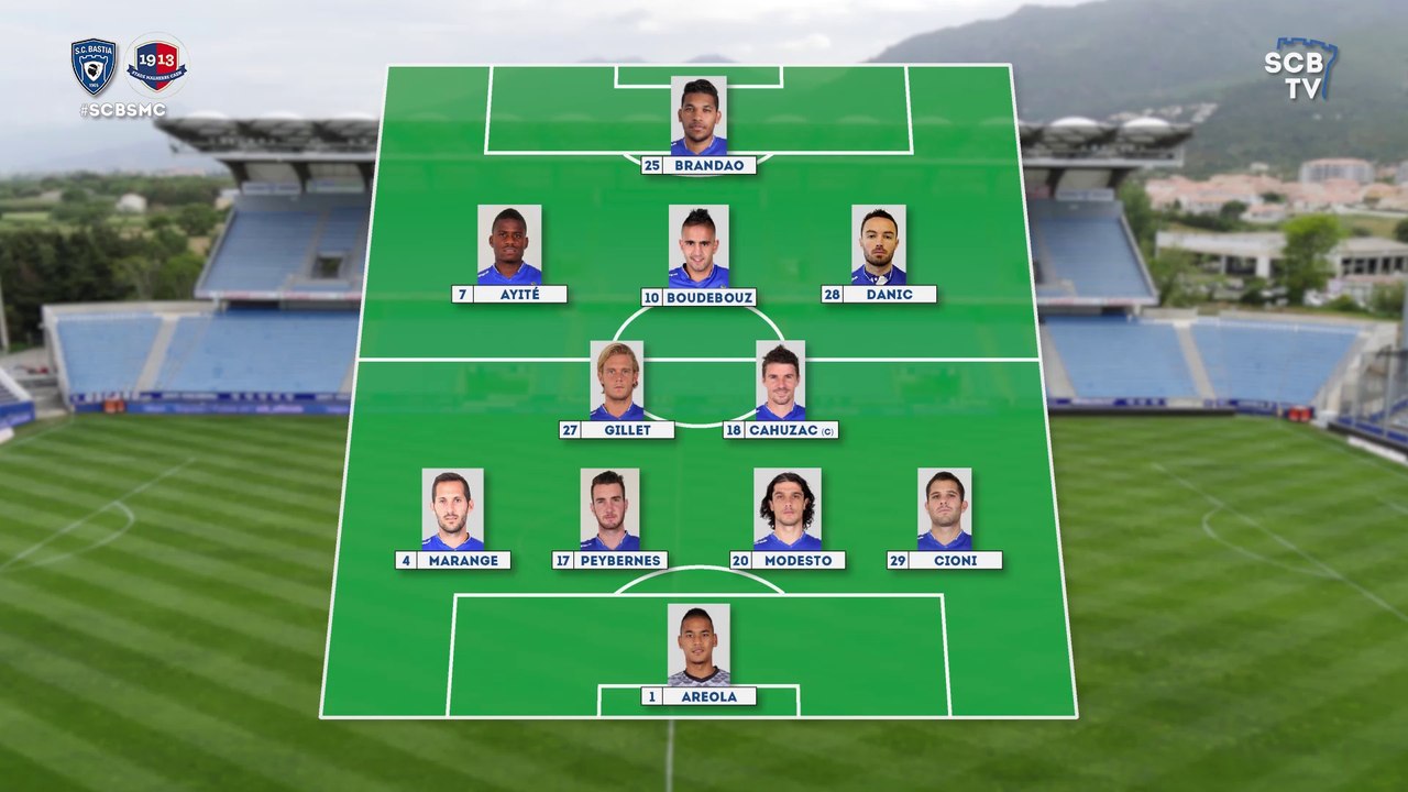 L'avant-match Bastia-Caen