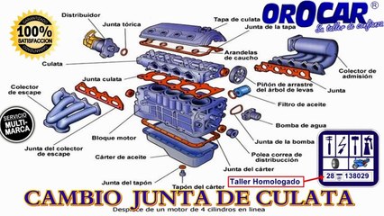 TALLER MECANICO CAMBIO JUNTA CULATA, MADRID,LEGANÉS, Sustitución de Junta de Culata Madrid, Leganés