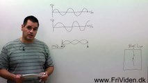 Fysik C eksamen. Forslag til oplæg hvis emnet er bølger og eksperiment stående bølger