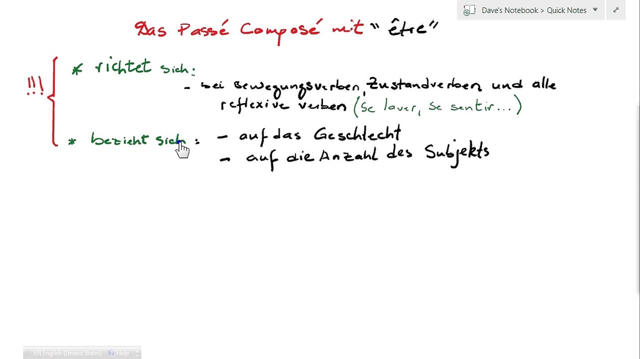 Das Französisch Passé Composé. Das Verb 'être'