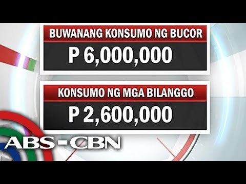 Mga preso sa Bilibid, P2M ang kuryente kada buwan