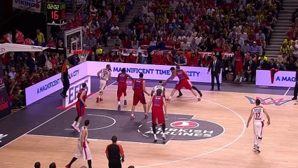 Championship Game Analysis: Real Madrid-Olympiacos Piraeus