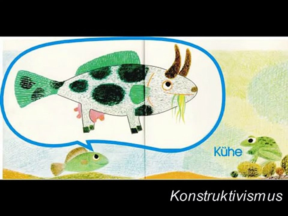 Was ist Konstruktivismus?
