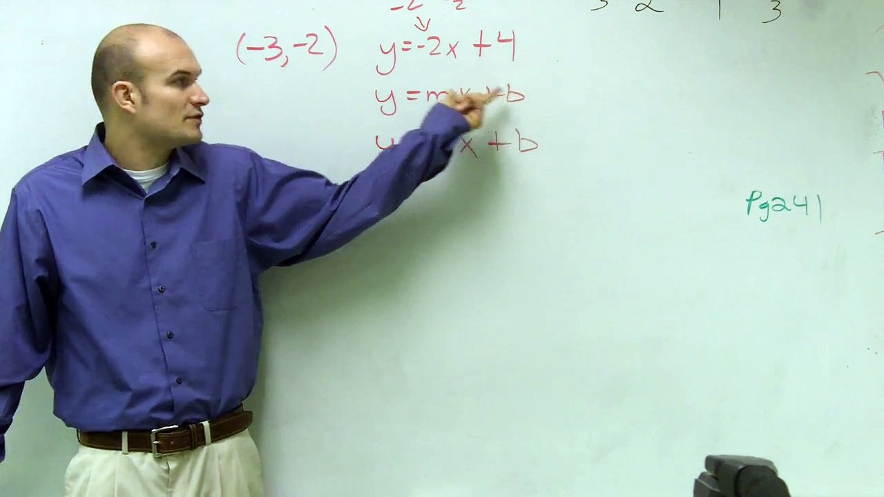 Algebra 1 - Find the equation of a line perpendicular to a line through a point-help me with math