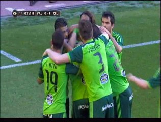 gol de pablo hernandez