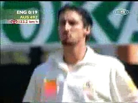 India pathetic exit in World Cup, or old school test cricket- I know which is better....