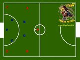Attaccare col portiere centrale calcio a 5 - FUTSAL ATTACK WITH GOALKEEPER (CENTRAL ZONE)