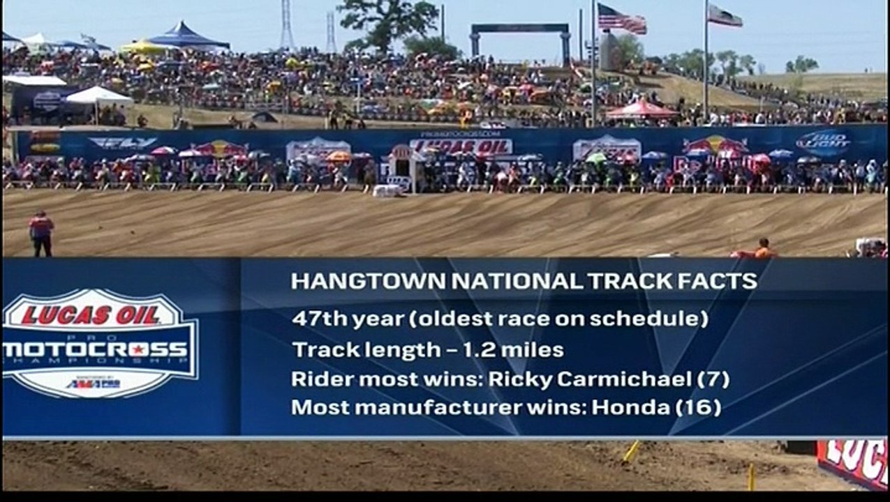 Lucas Oil Pro Motocross 2015 -Rd1 Hangtown - 450 Moto 1