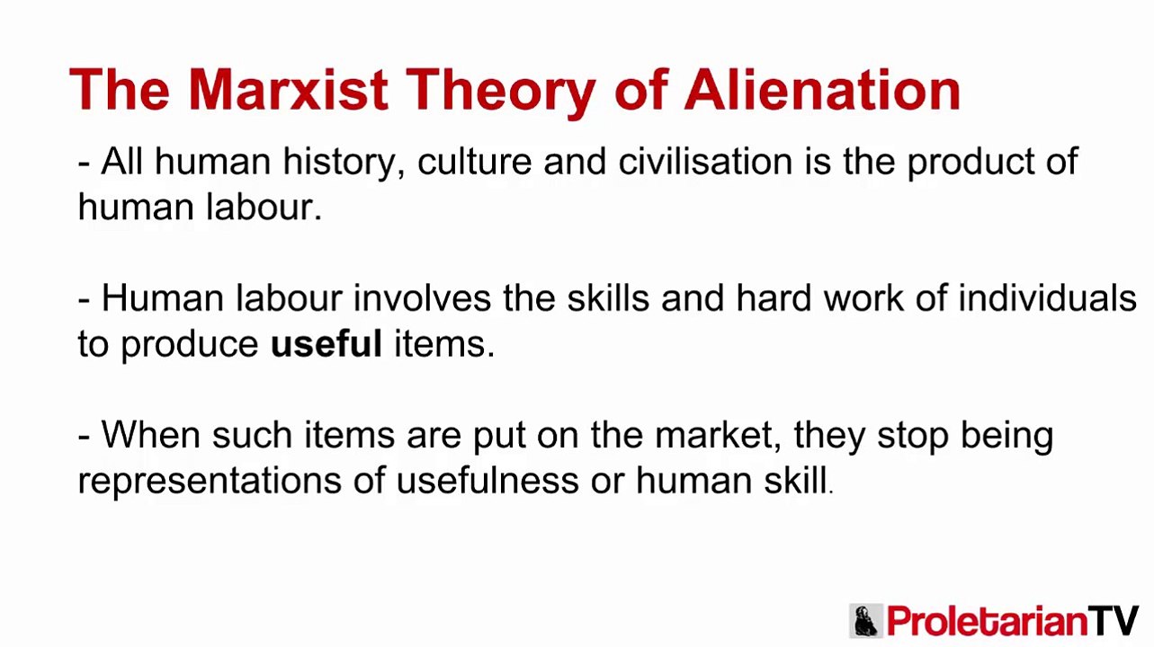 Karl Marx's Theory of Alienation
