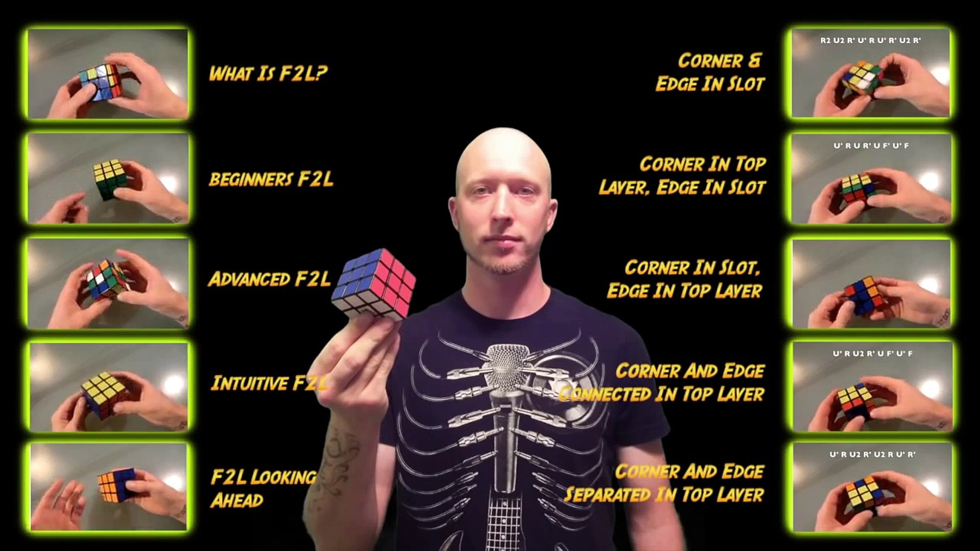 F2L Tutorials