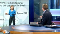 Kanzler-Duell 2.0 - Angela Merkel, Peer Steinbrück und eine Halskette