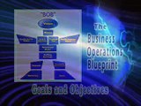 Goals and Objectives - Business Operations Blueprint
